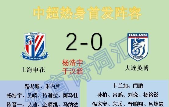 包含申花实力强劲，顽强战胜对手稳居积分榜前列的词条