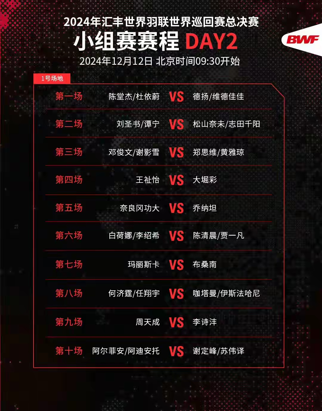 关于双方均将全力以赴，比赛结果难以预料，悬念重重！的信息